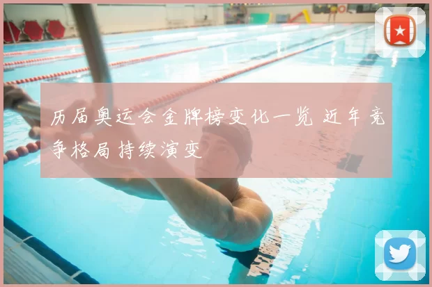 历届奥运会金牌榜变化一览 近年竞争格局持续演变