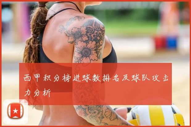 西甲积分榜进球数排名及球队攻击力分析